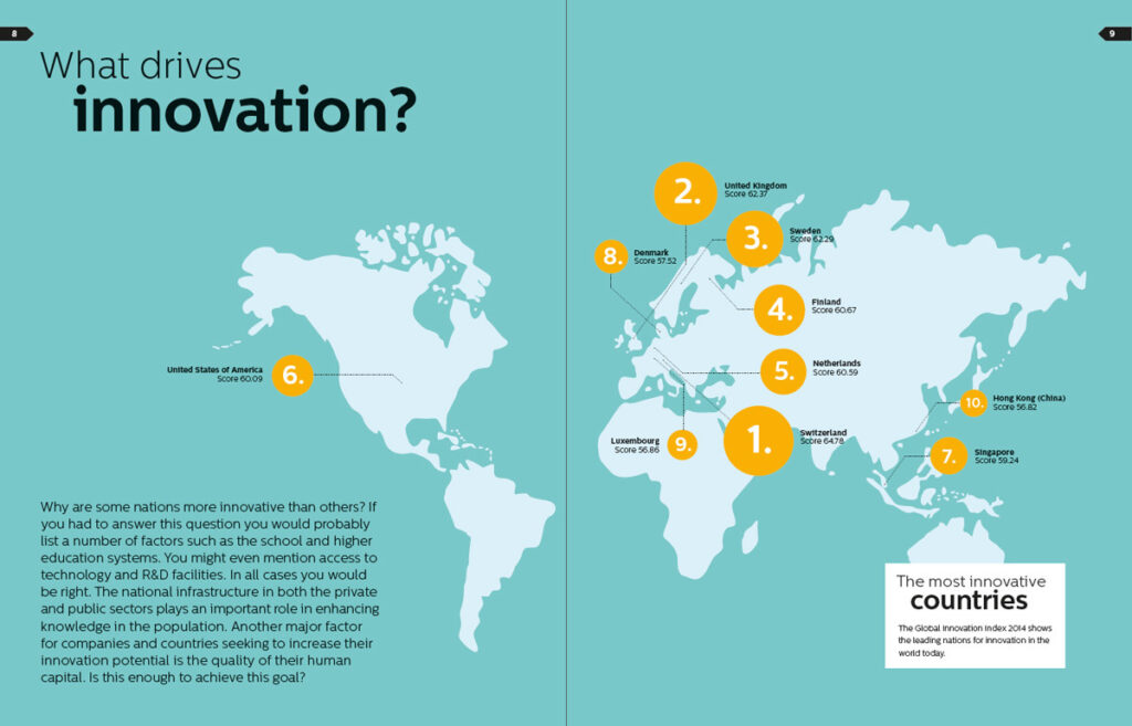 Pays les plus innovants © Lumiblade insider 01/2015
