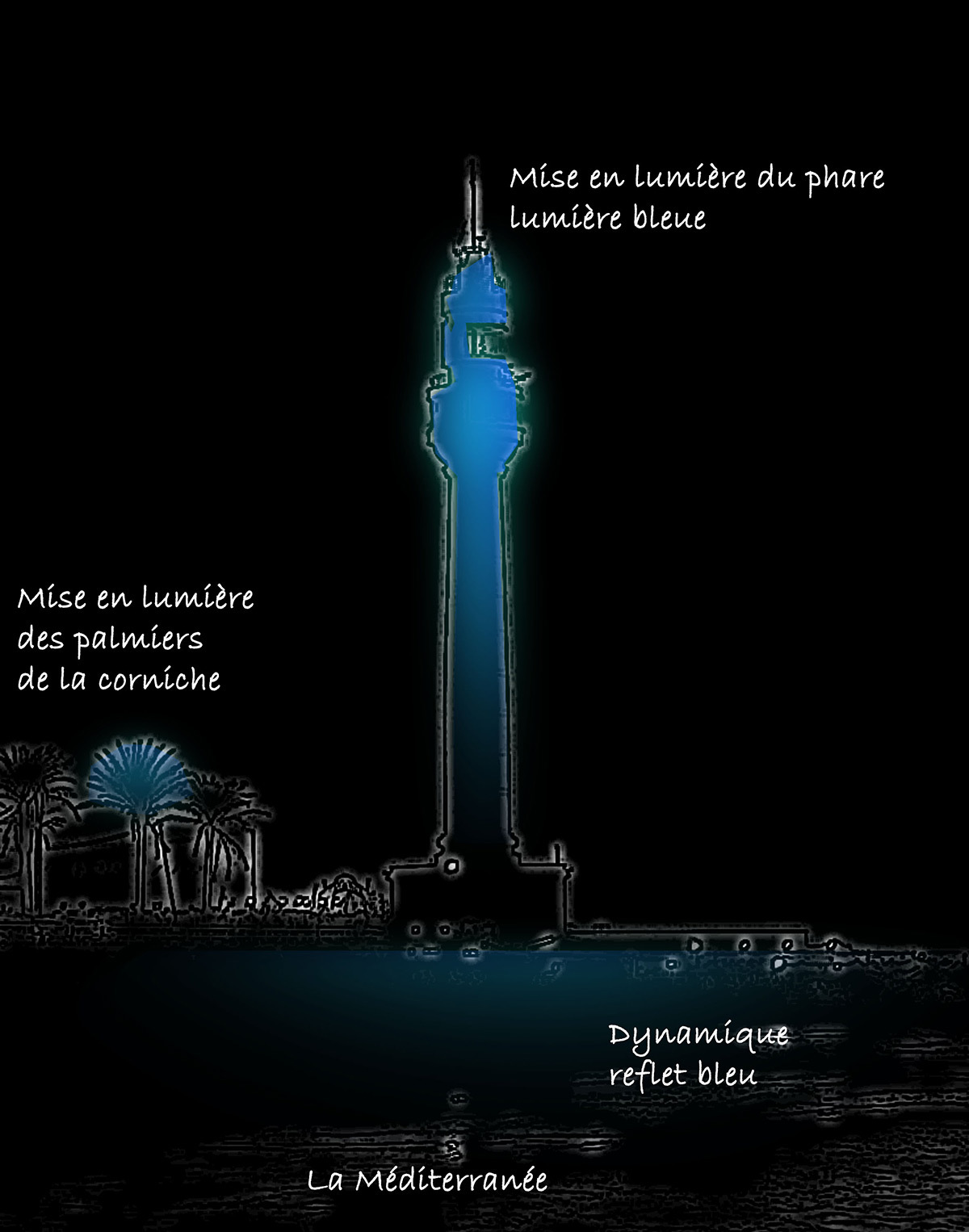 Nouvelles ambiances lumineuses de Beyrouth, le phare en lumière bleue