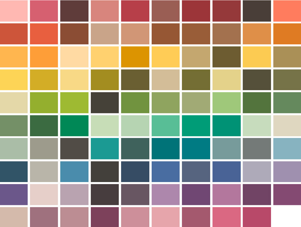 L’indice de rendu des couleurs en éclairage est-il suffisant