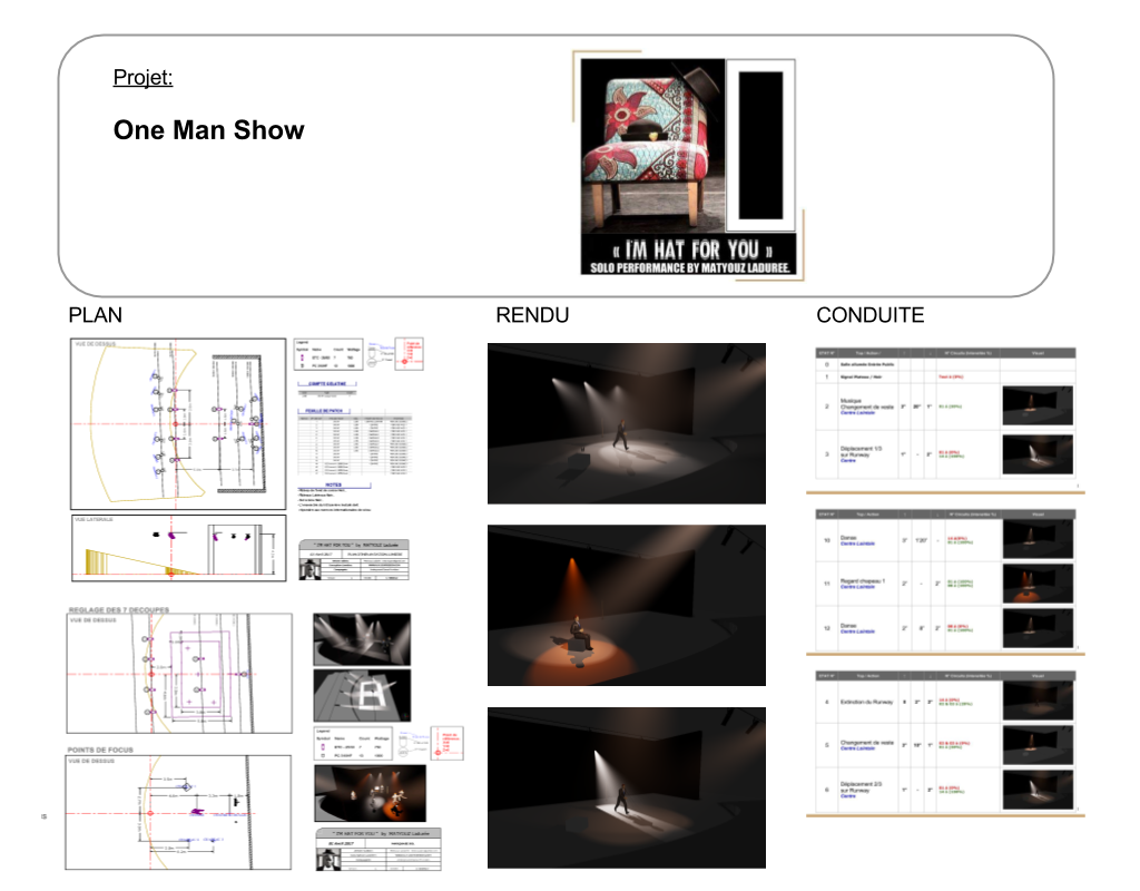 WYSIWYG et conception lumière au théâtre