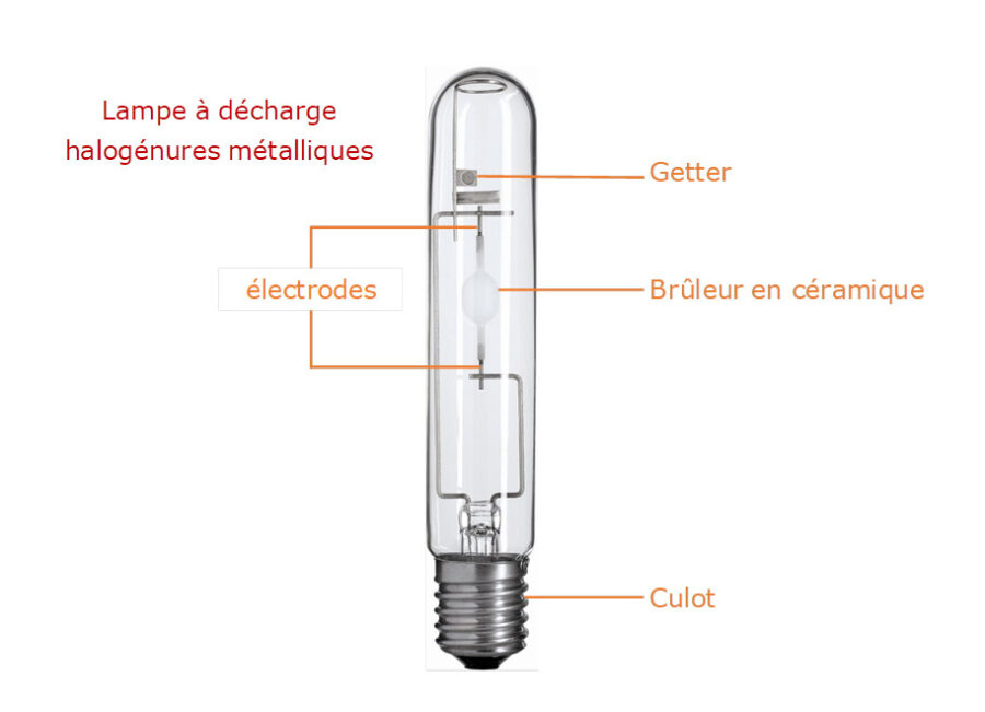 PHILIPS 18373645 Lampe VM Avec Tube Aux Halogénures HPI-T 1000W - 4