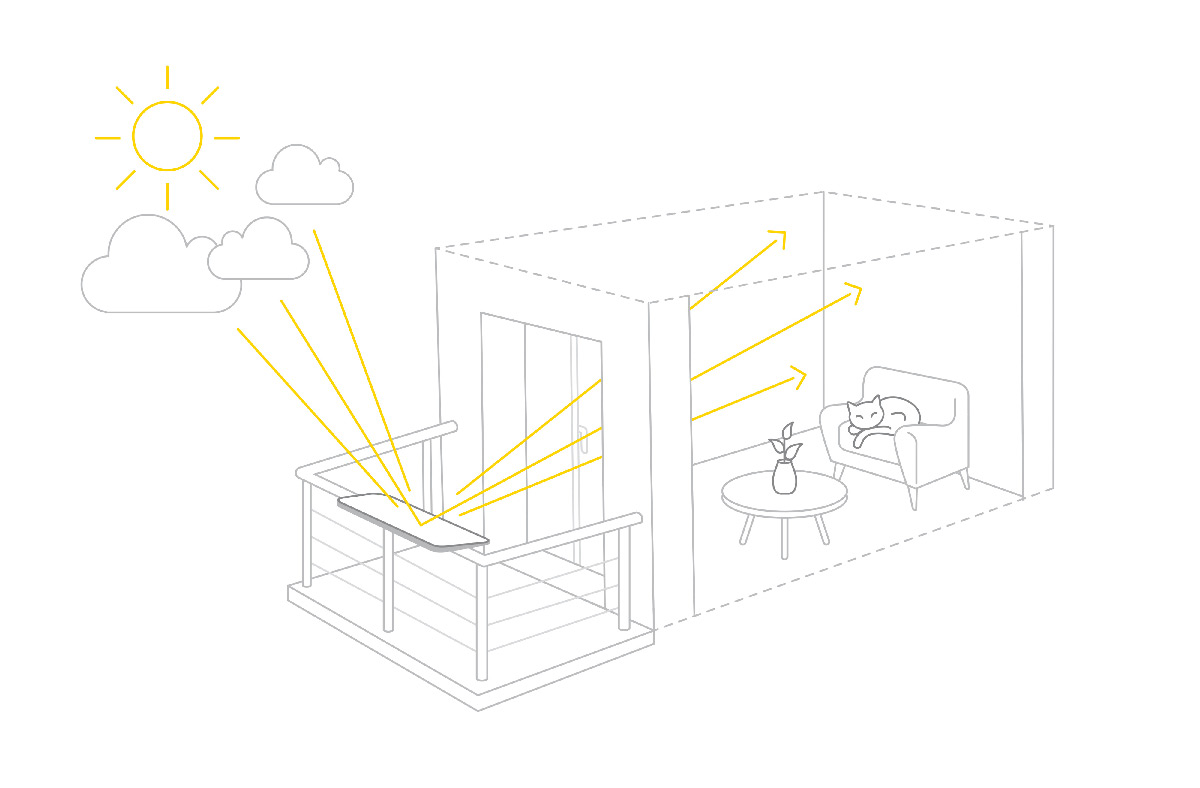 Réflecteur de Lumière Intérieur Espaciel - Espaciel