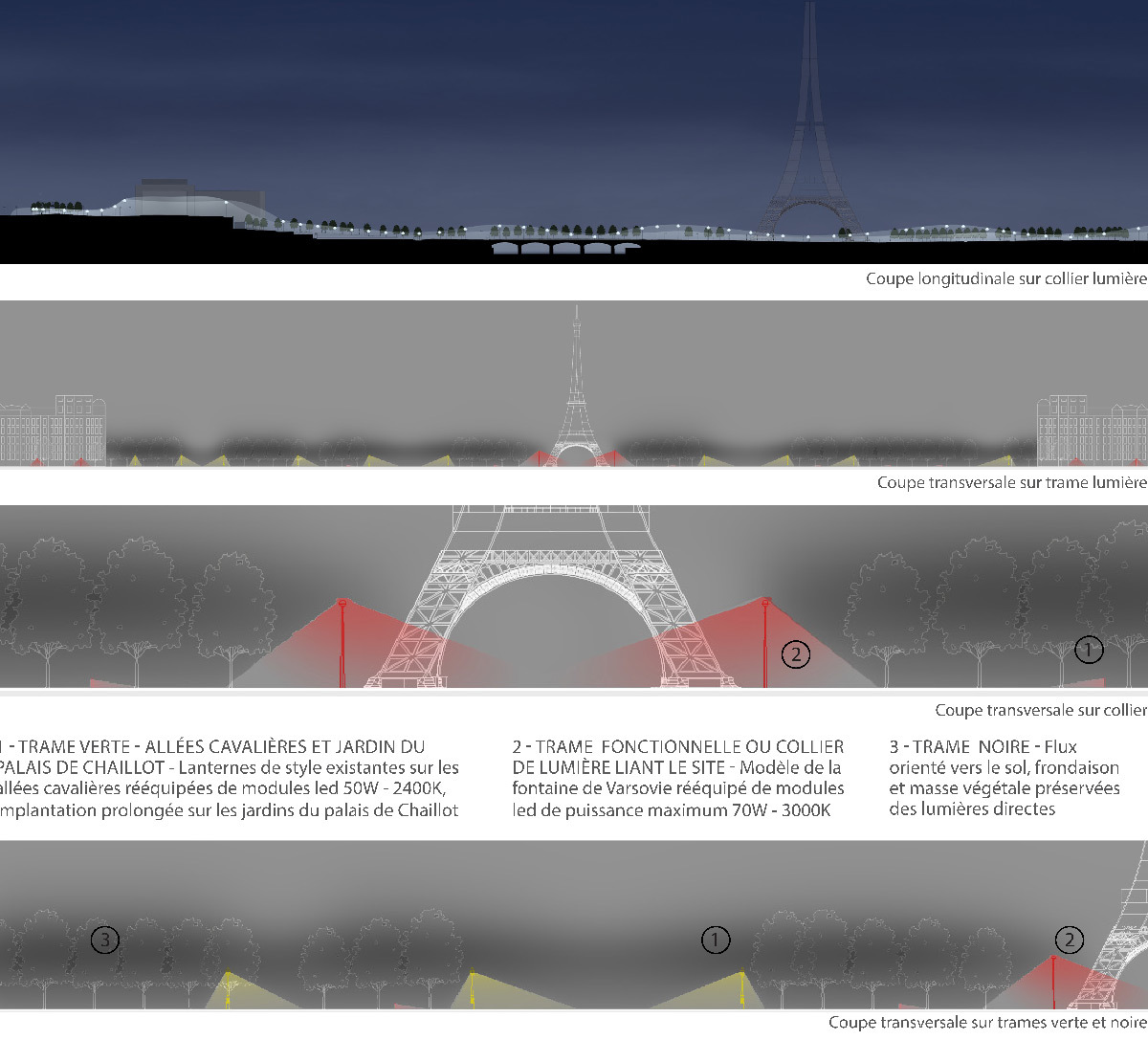 projet one site tour eiffel