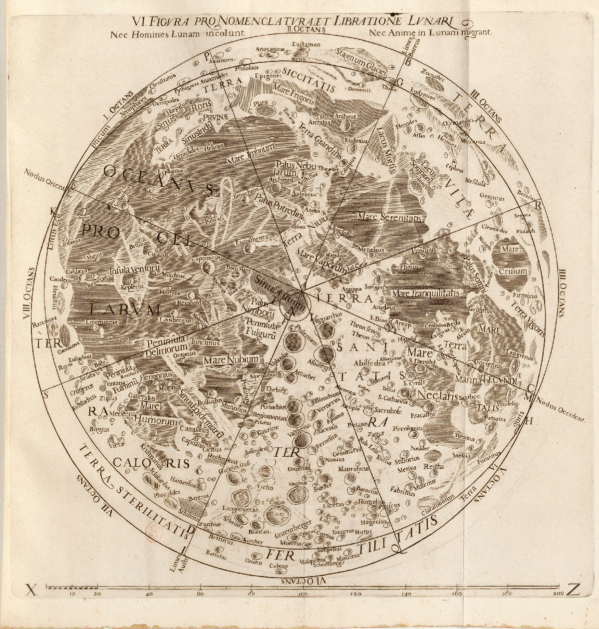 Giovanni Battista Riccioli, VI-Figura pro nomenclatura et libratione lunari, carte gravée, 1651