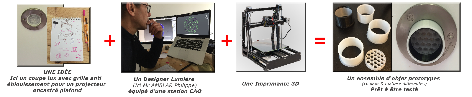 Un nouveau type d'imprimante 3D permet de façonner les objets grâce à la  lumière