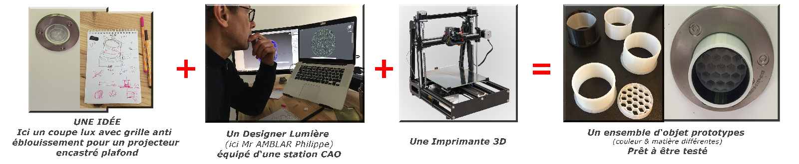  Lexique de l'impression 3D