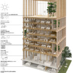 Lot 3E, axonométrie, village des athlètes, Lot E, Jeux de Paris 2024