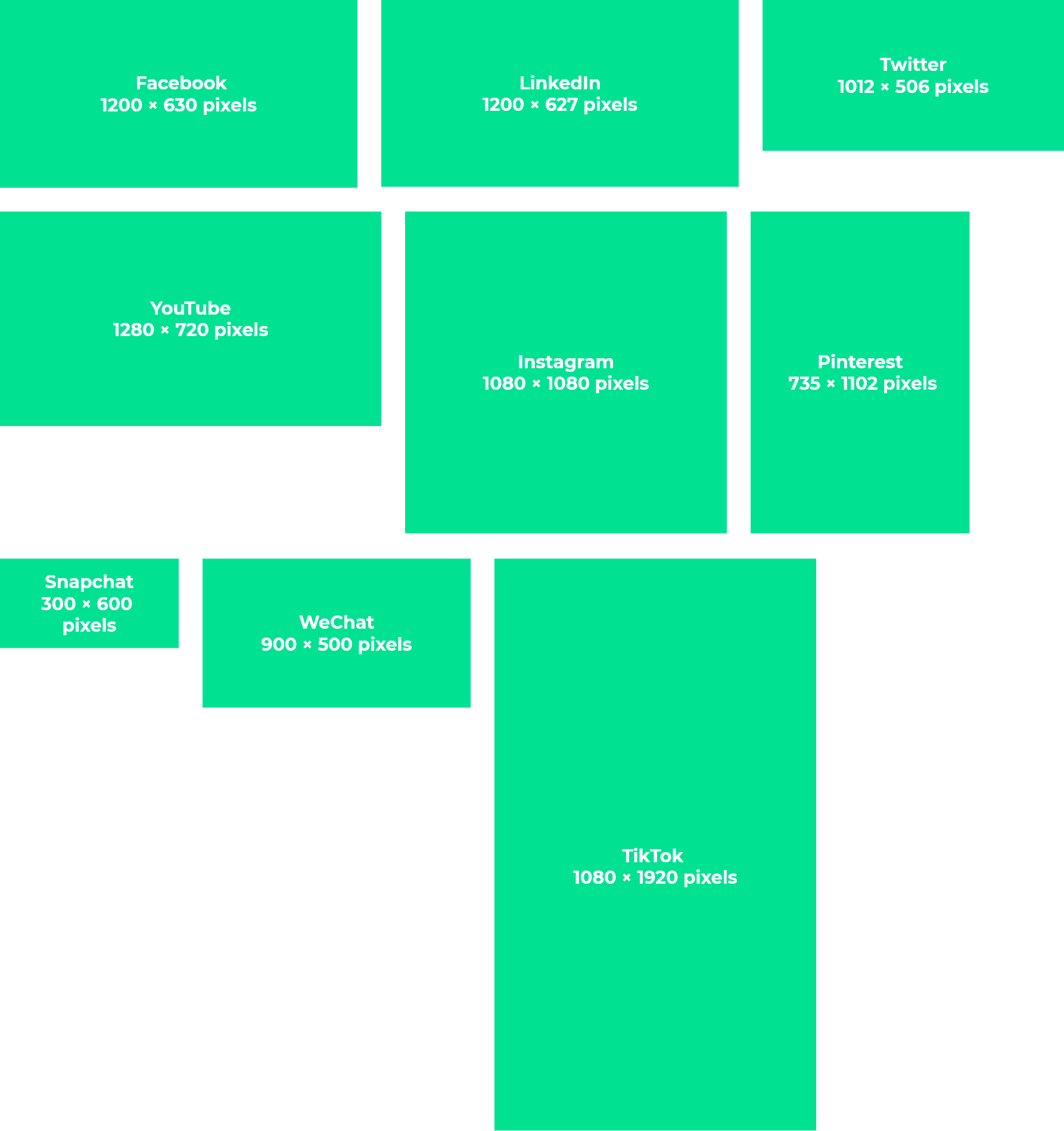 Les différents formats et types de papier - JPG