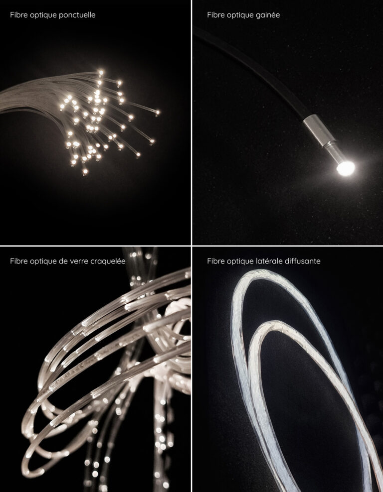 Choisir un éclairage par fibre optique en architecture — free download