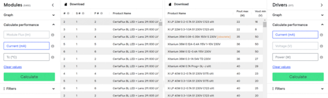 Driver : l’indispensable maîtrise de l’éclairage extérieur