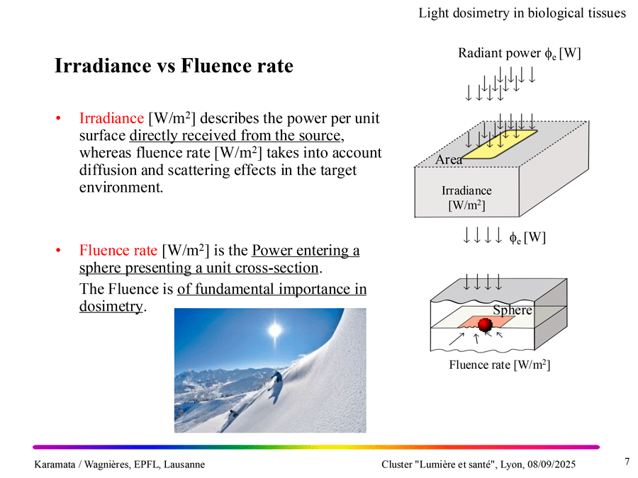Irradiance versus Fluence rate, EPFL