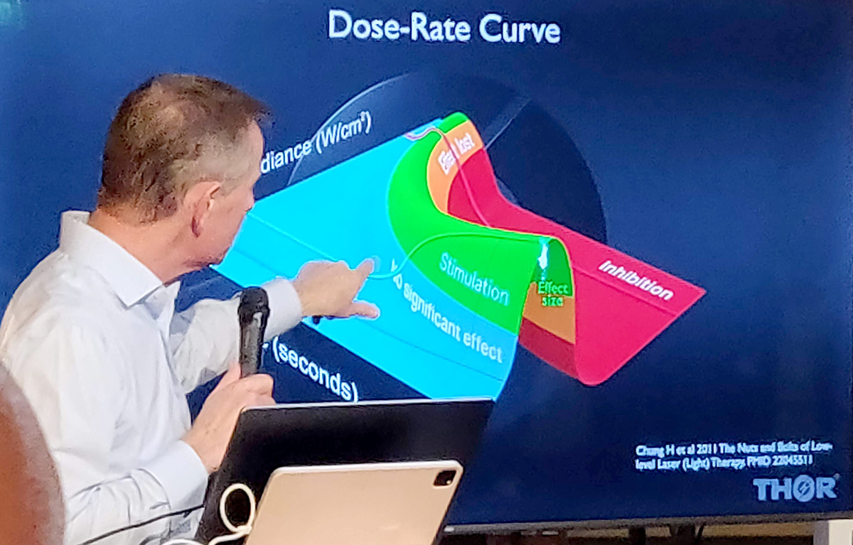 James Carroll, presentation photomodulation, Thor Photomedicine