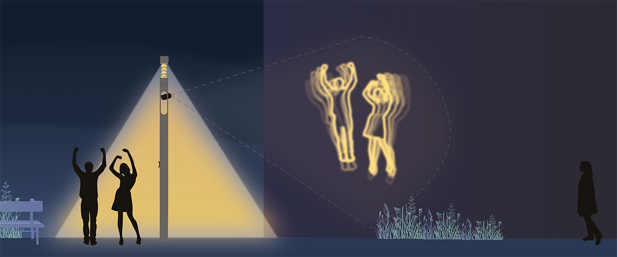 ACE Lighting design 2055, white paper - Conception lumière 2055 livre blanc